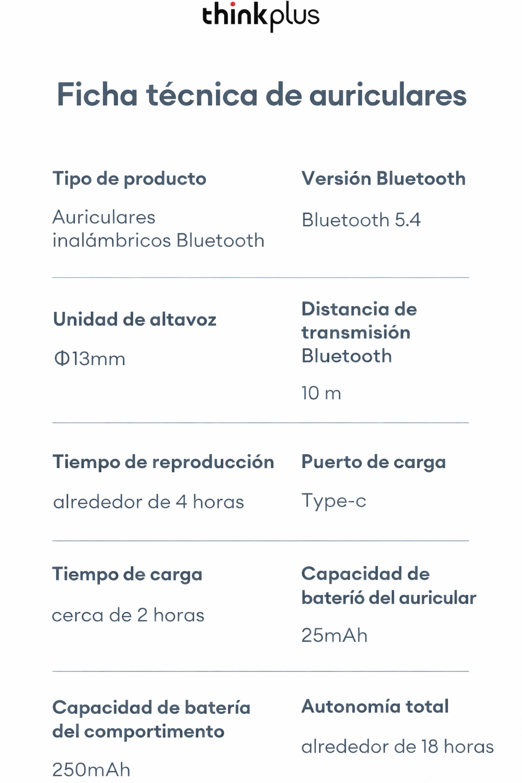 Audífonos Gamer  LP5 Pro Bluetooth 5.4 HiFi
