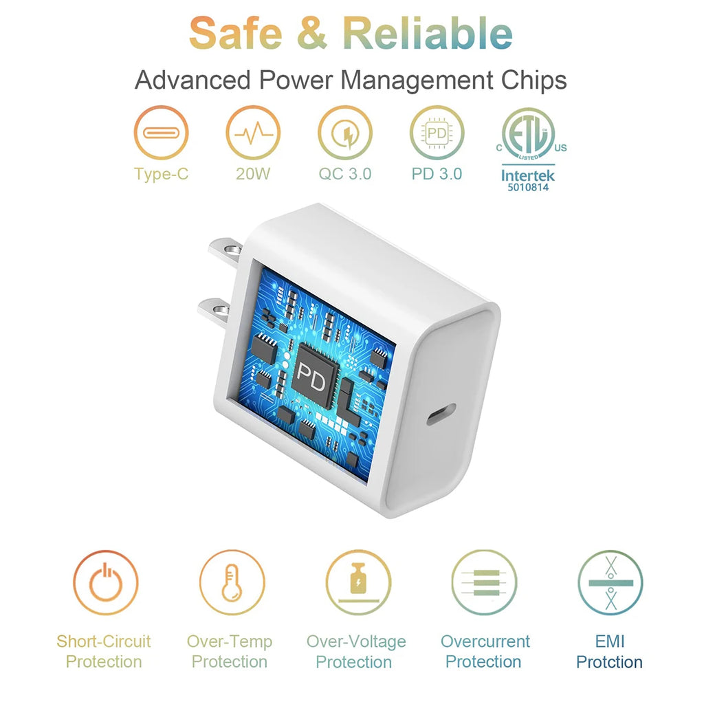 Cargador USB-C 20W PD Carga Rápida Universal