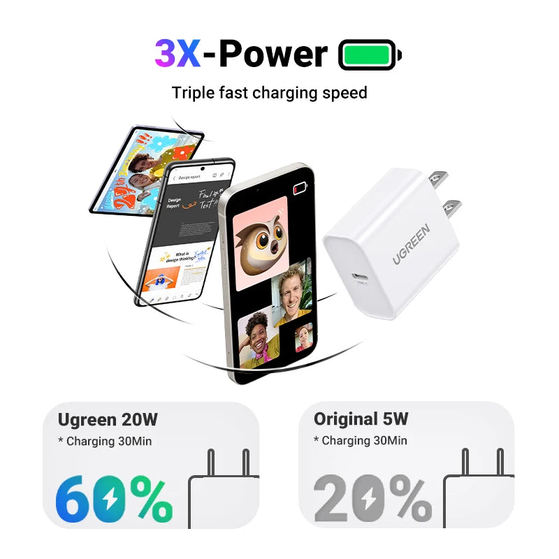 Cargador USB-C 20W Carga Rápida para Celular