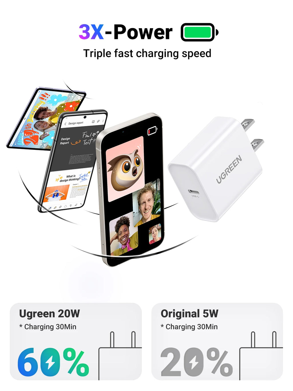 Cargador USB-C 20W Carga Rápida para Celular