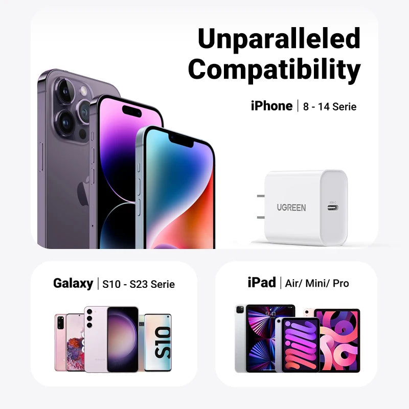Cargador USB-C 20W Carga Rápida para Celular