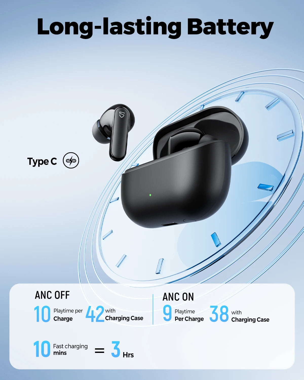 Audífonos SoundPEATS Q3 Pro con Cancelación de Ruido