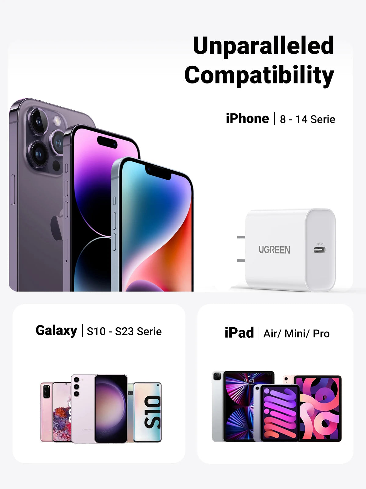 Cargador USB-C 20W Carga Rápida para Celular