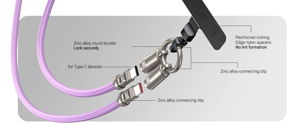 Cable USB-C 240W con Cordón 2 en 1 AUFU